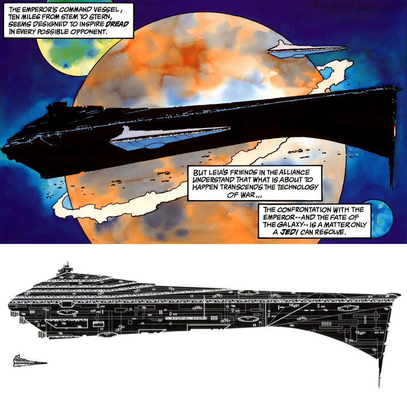 Kuat Drive Yards Eclipse-class Super Star Destroyer
