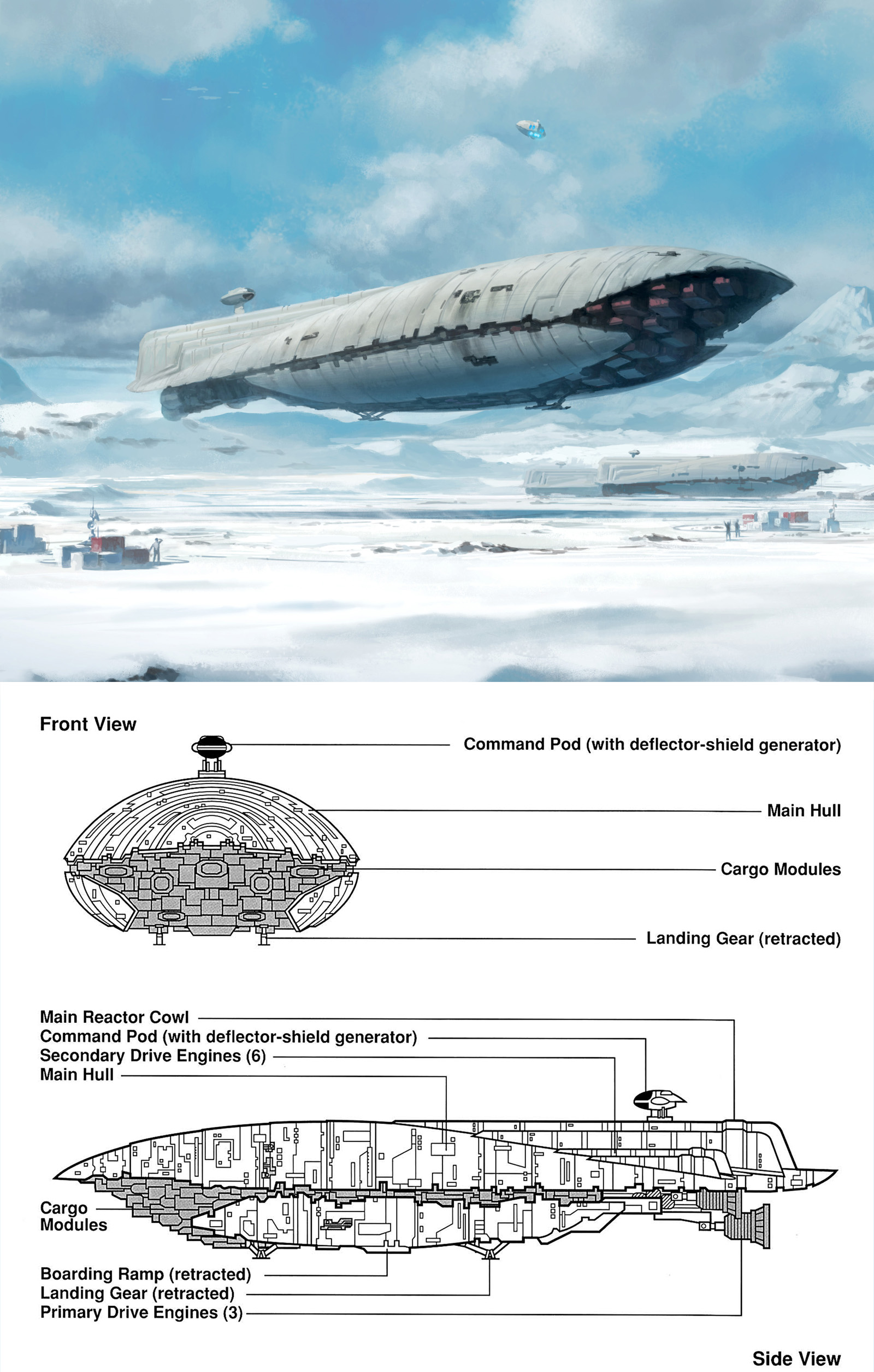 Gallofree Yards, Inc. GR-75 medium transport