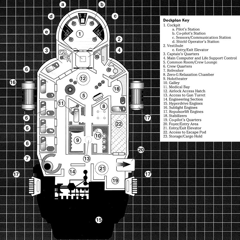 Lantillian ShipWrights GX1 Short Hauler