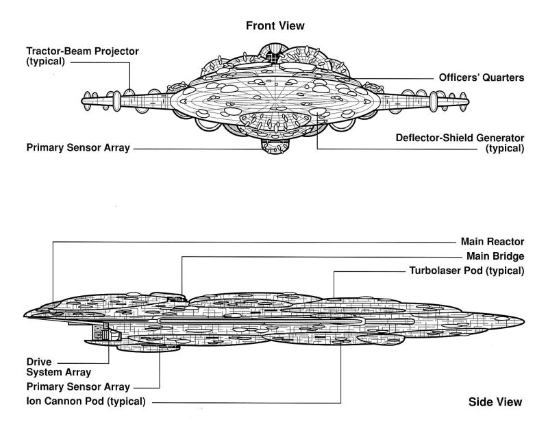 Mon Calamari Shipyards MC80 Liberty Type Heavy Star Cruiser