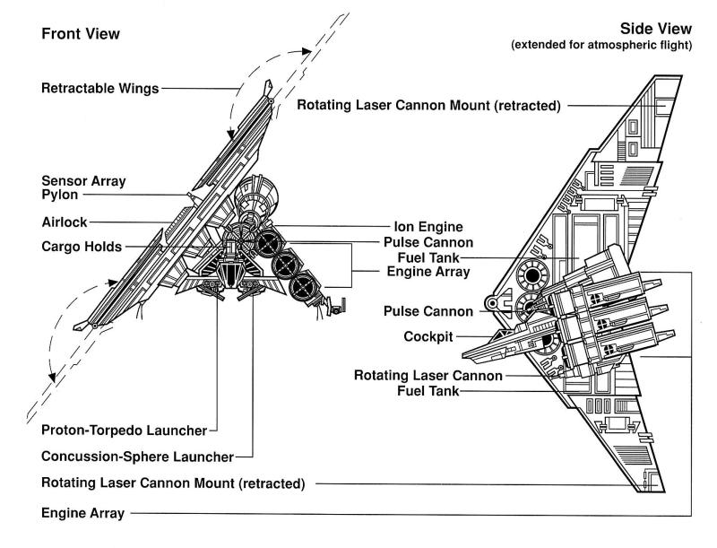 Corellia StarDrive Coruscant-class Heavy Courier