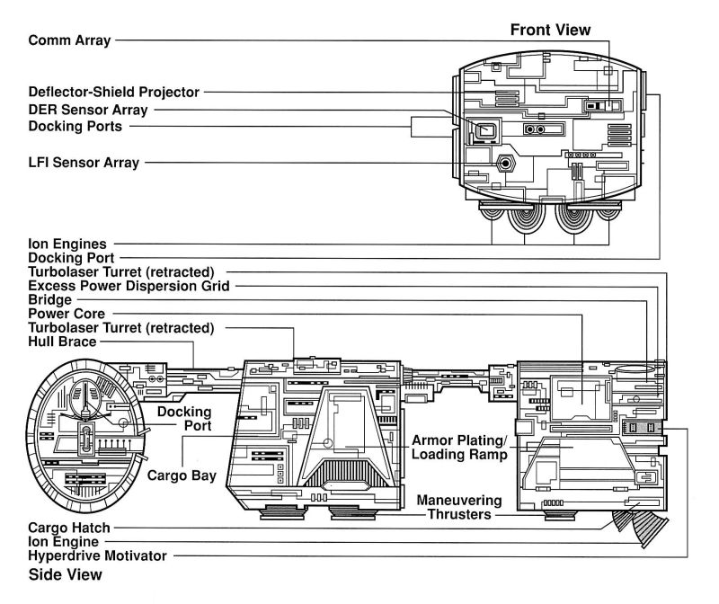 Mobquet Swoops and Speeders MB-C1 Medium Transport